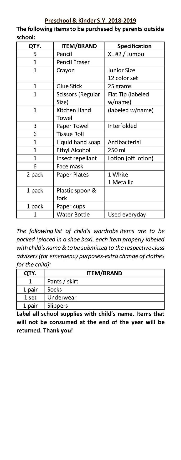 Early Childhood Education / Preschool Supplies List